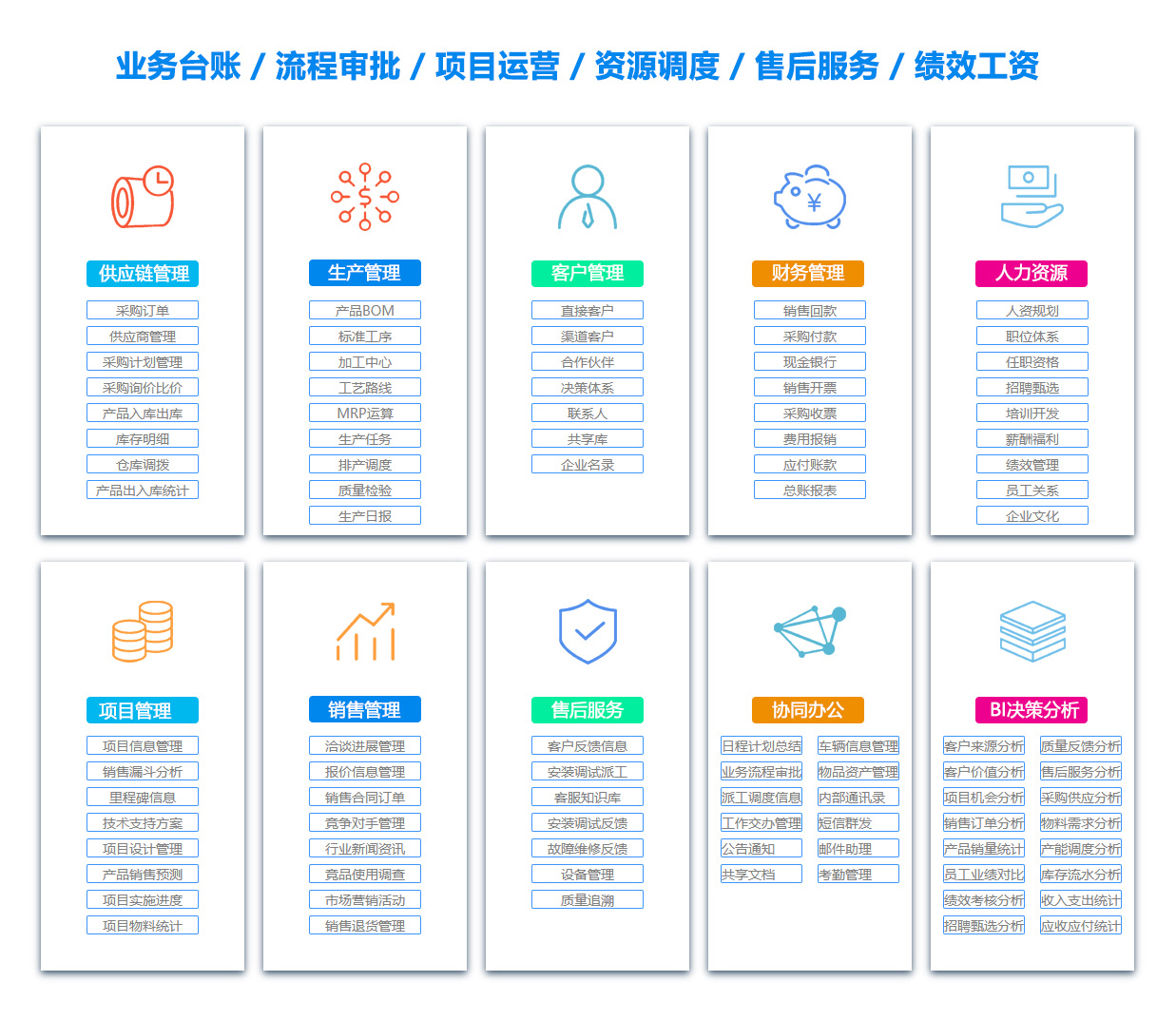 株洲库存管理软件